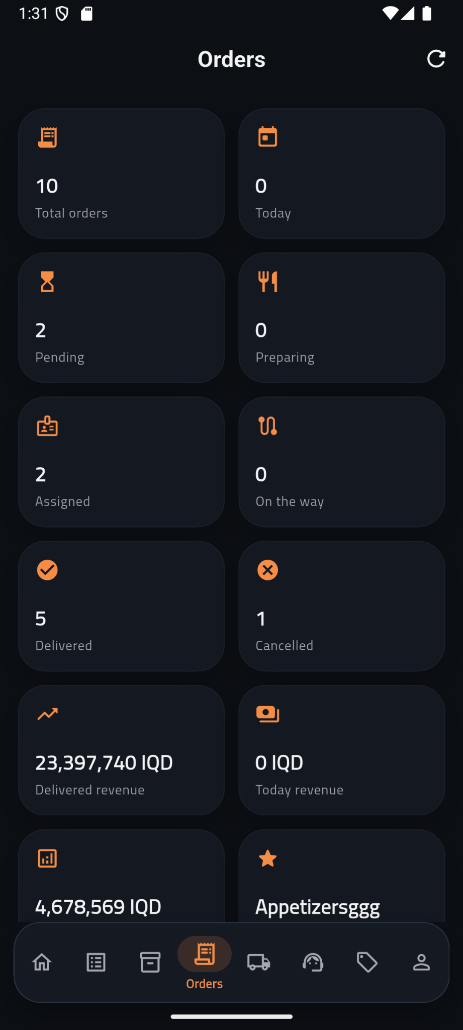 Orders stats